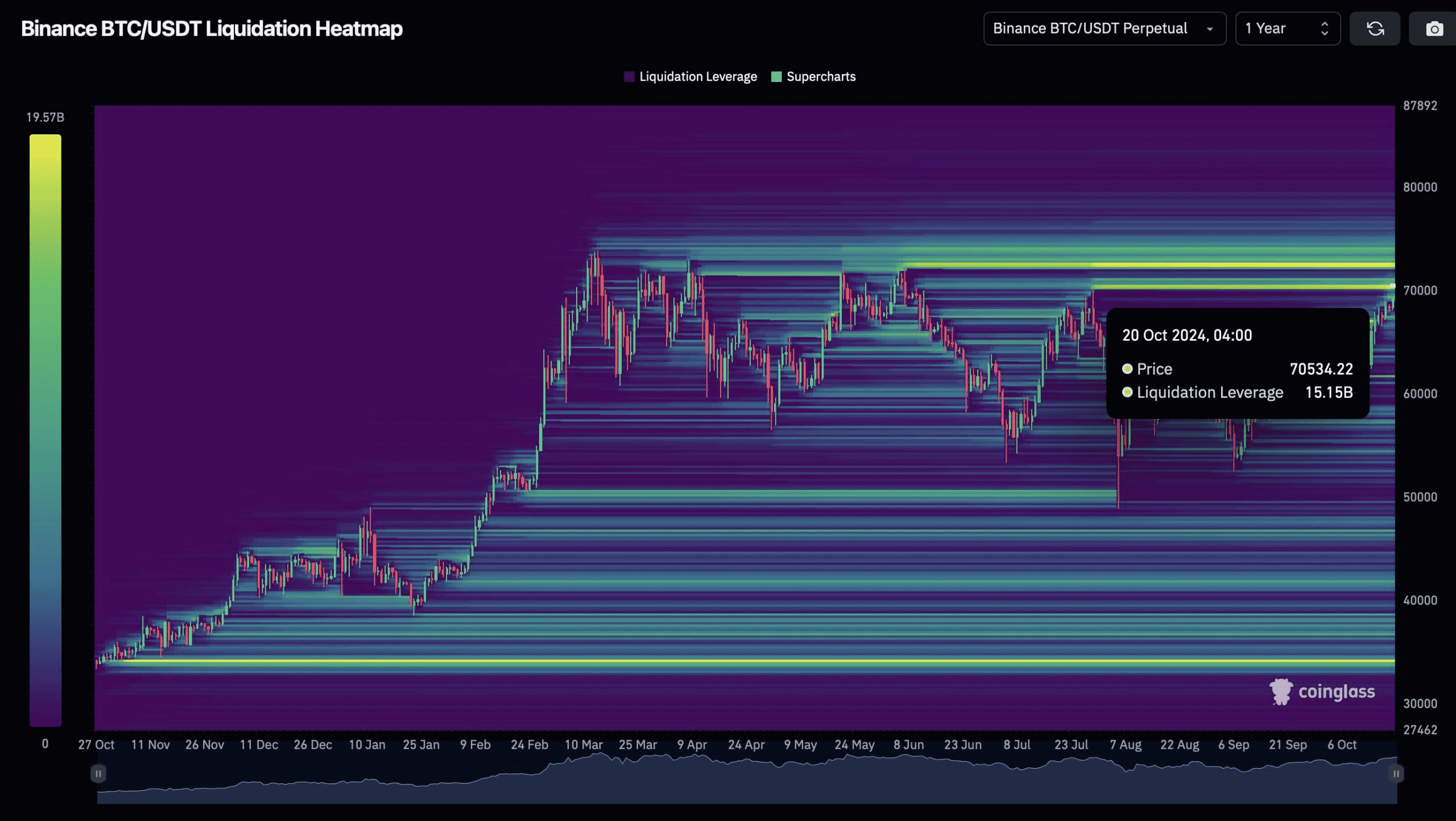 gensencoin/9021/6100432472358634296