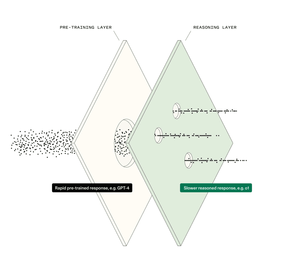 gensencoin/9049/6111441882287553894