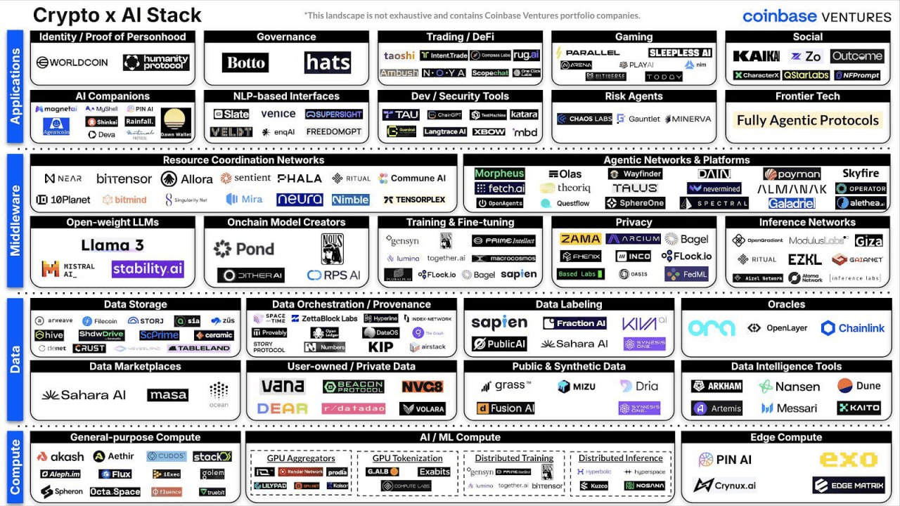 gensencoin/9054/6111576314763920140