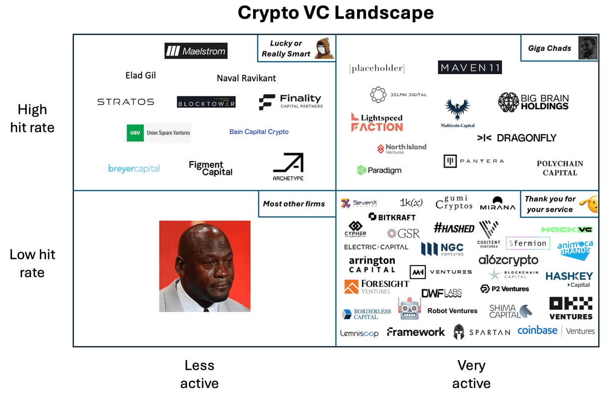 gensencoin/9055/6113828114577603374