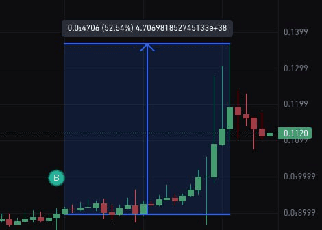 gensencoin/9160/6149991623245806406