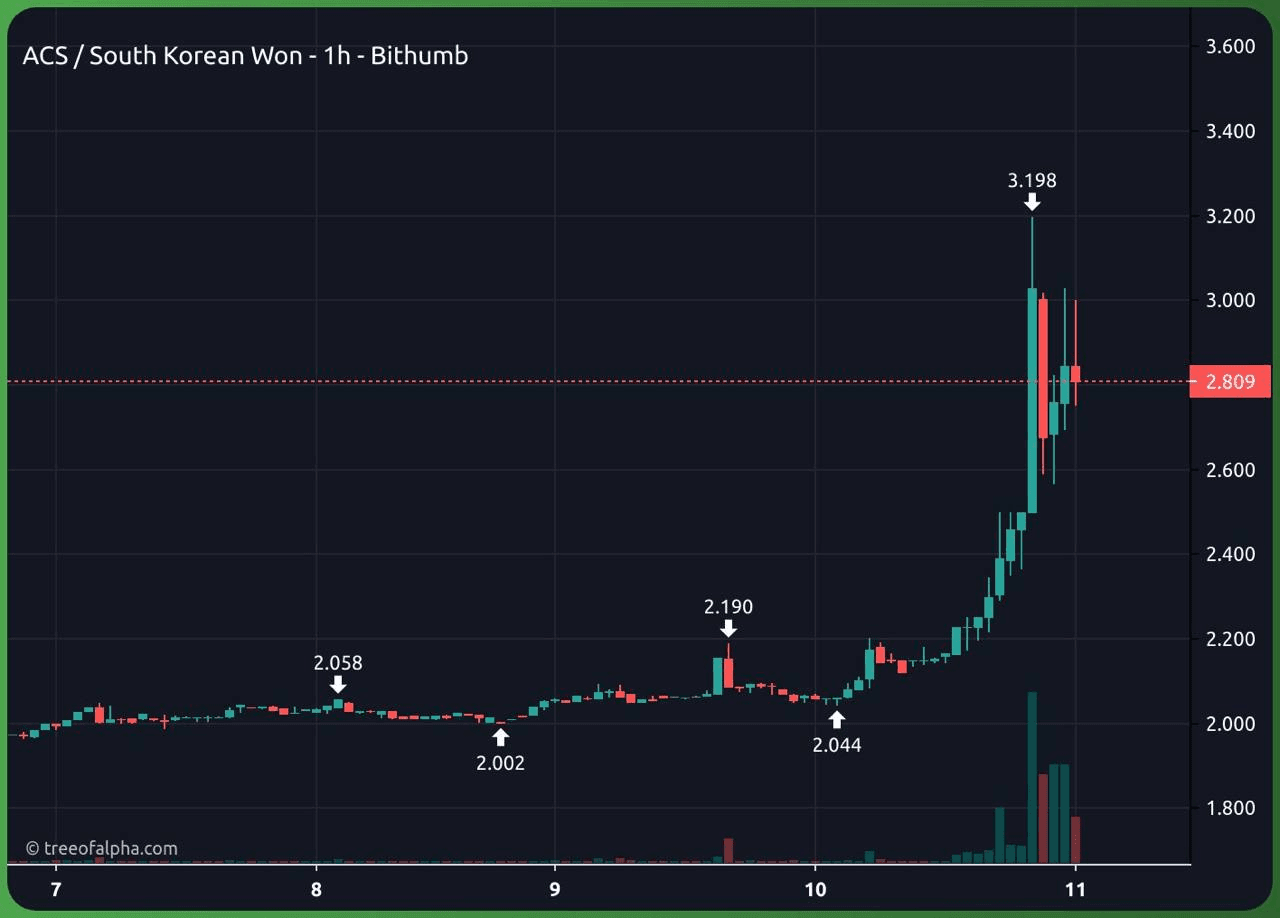 gensencoin/9211/6165427946161028713