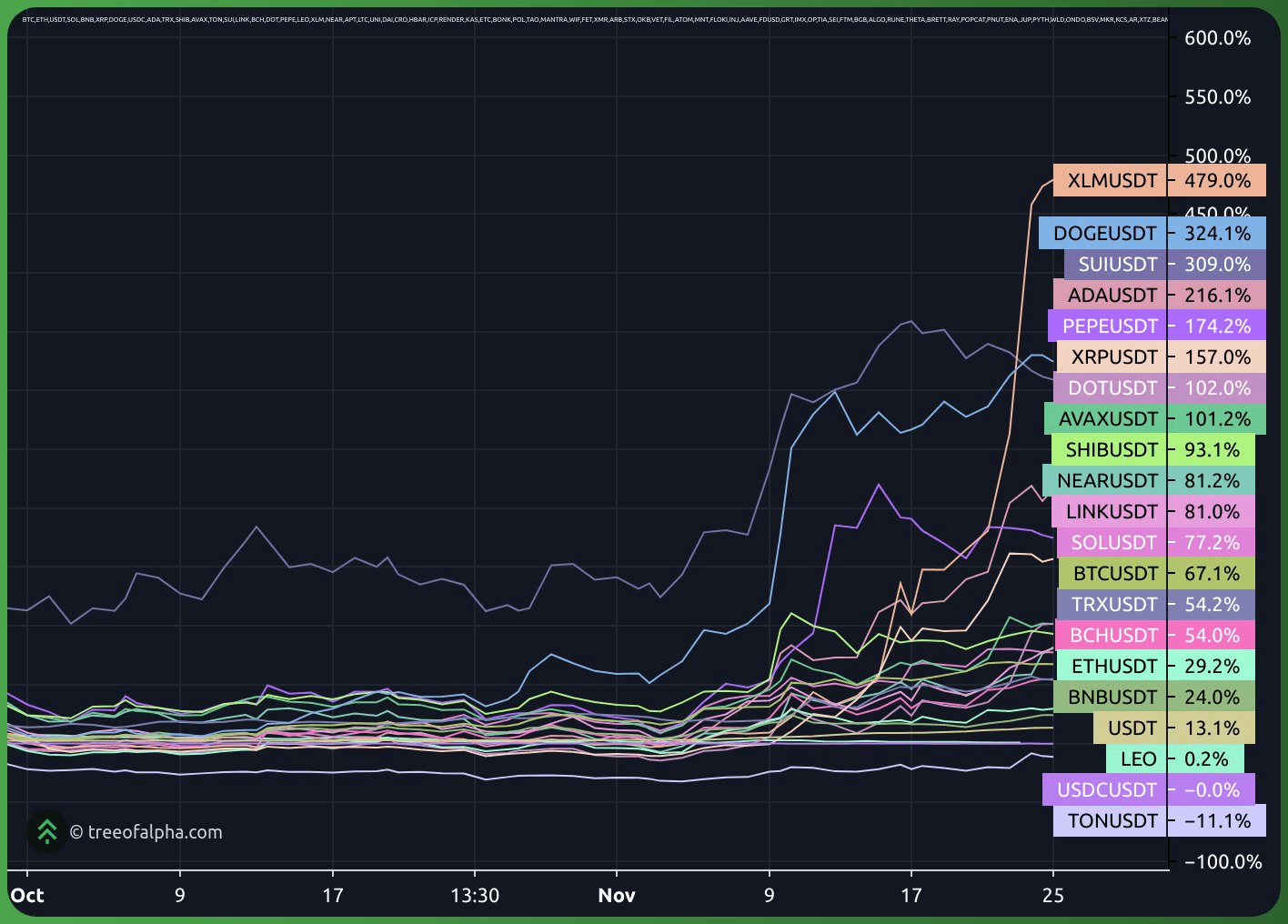 gensencoin/9373/6206258100005094022