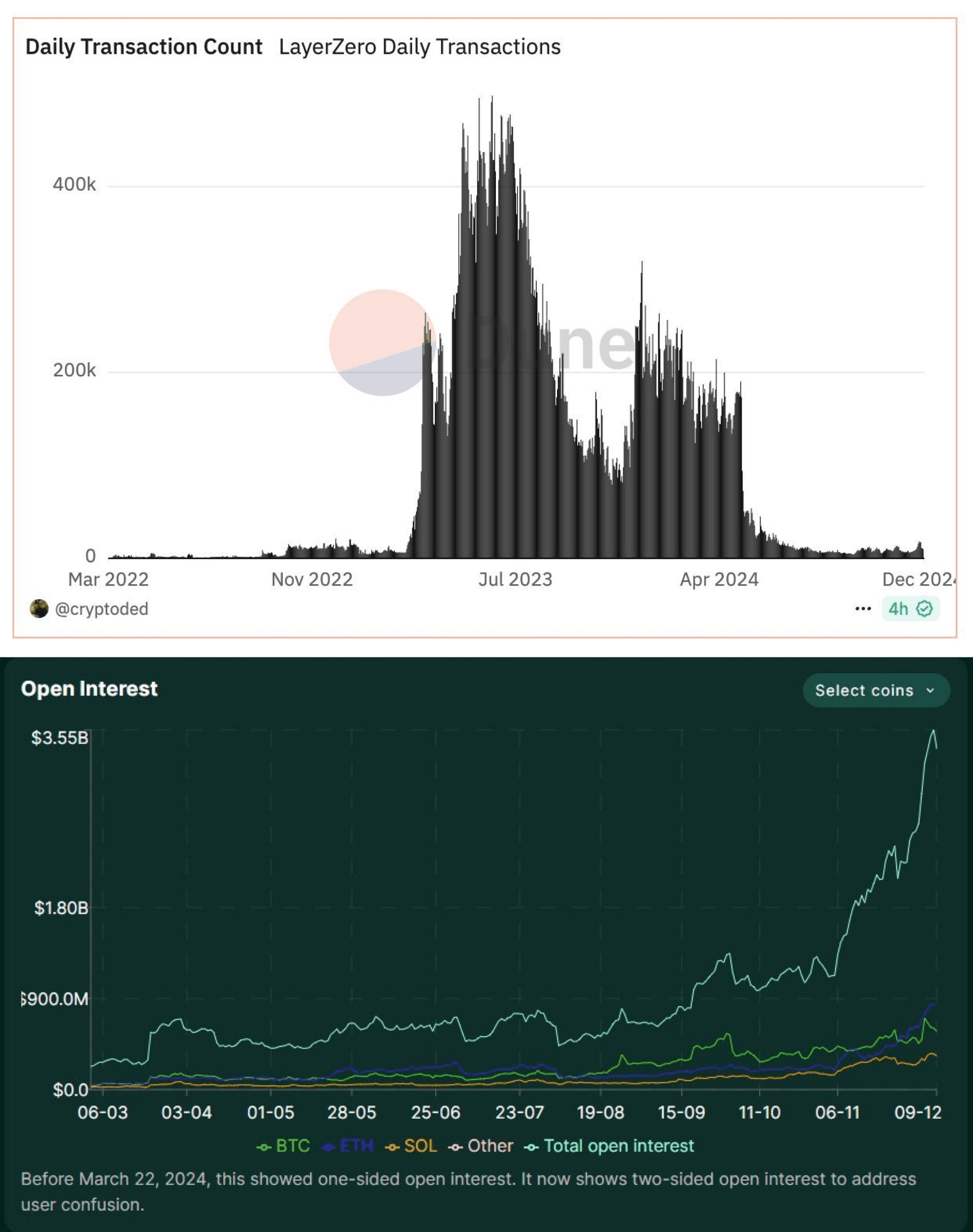 gensencoin/9538/6253462320323870963