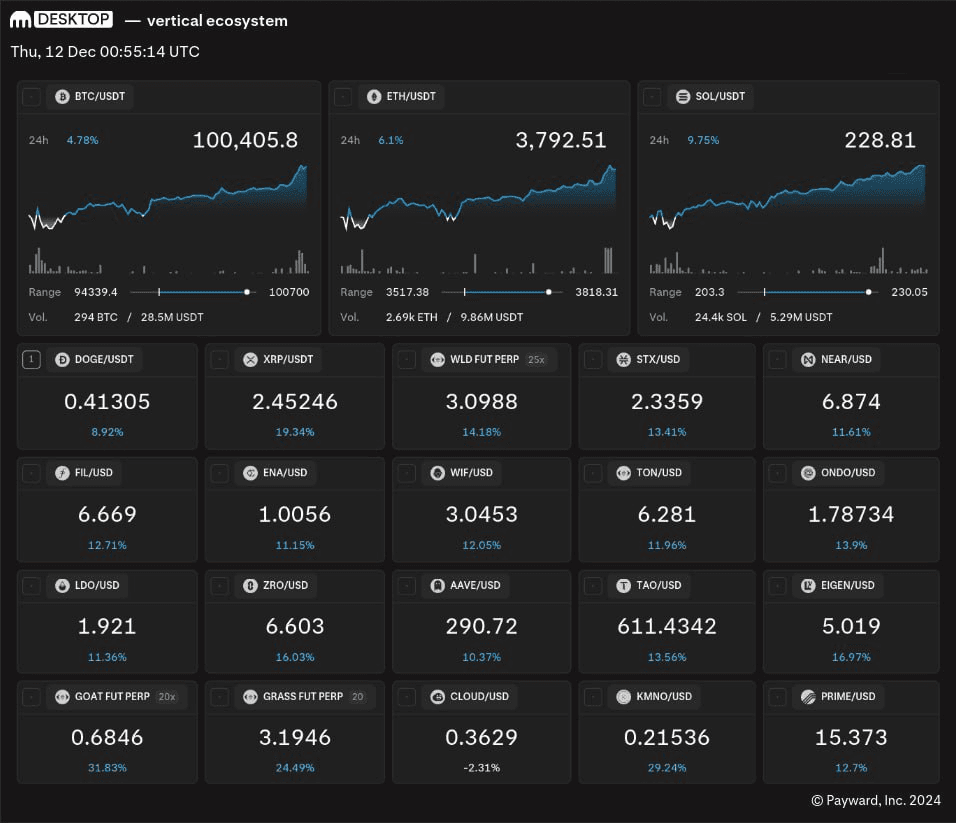 gensencoin/9545/6255714120137556300