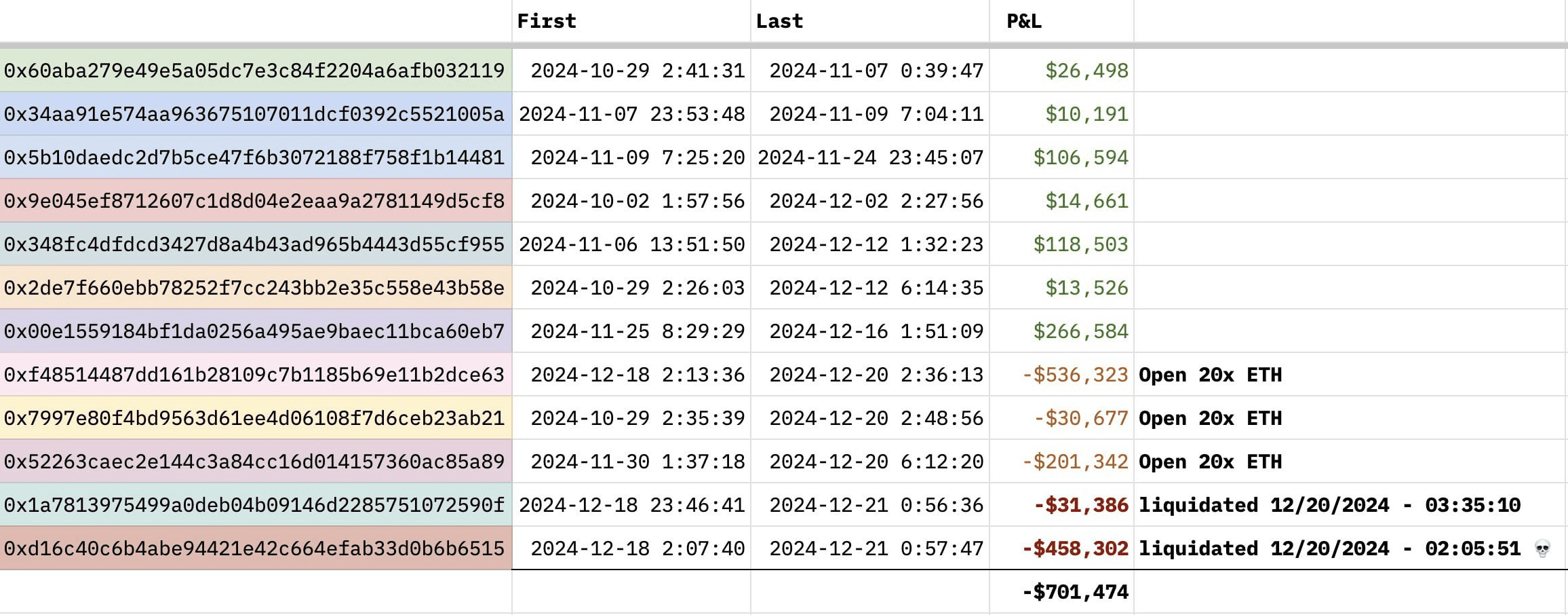 gensencoin/9703/6289312425228485059