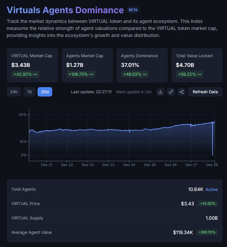 gensencoin/9752/6307481386726048745