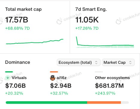 gensencoin/9788/6319092994019541793