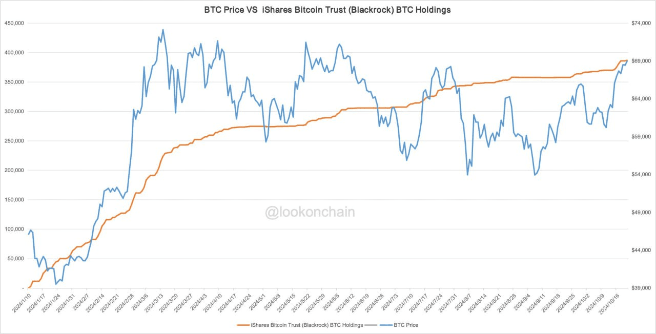 liambitcoin/15185/6102490521902628388