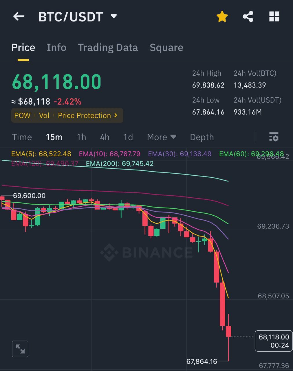 liambitcoin/15211/6141071547402666162