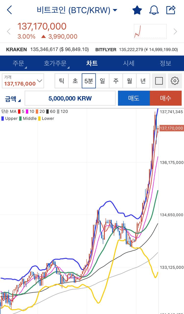 liambitcoin/15252/6194831824845390288