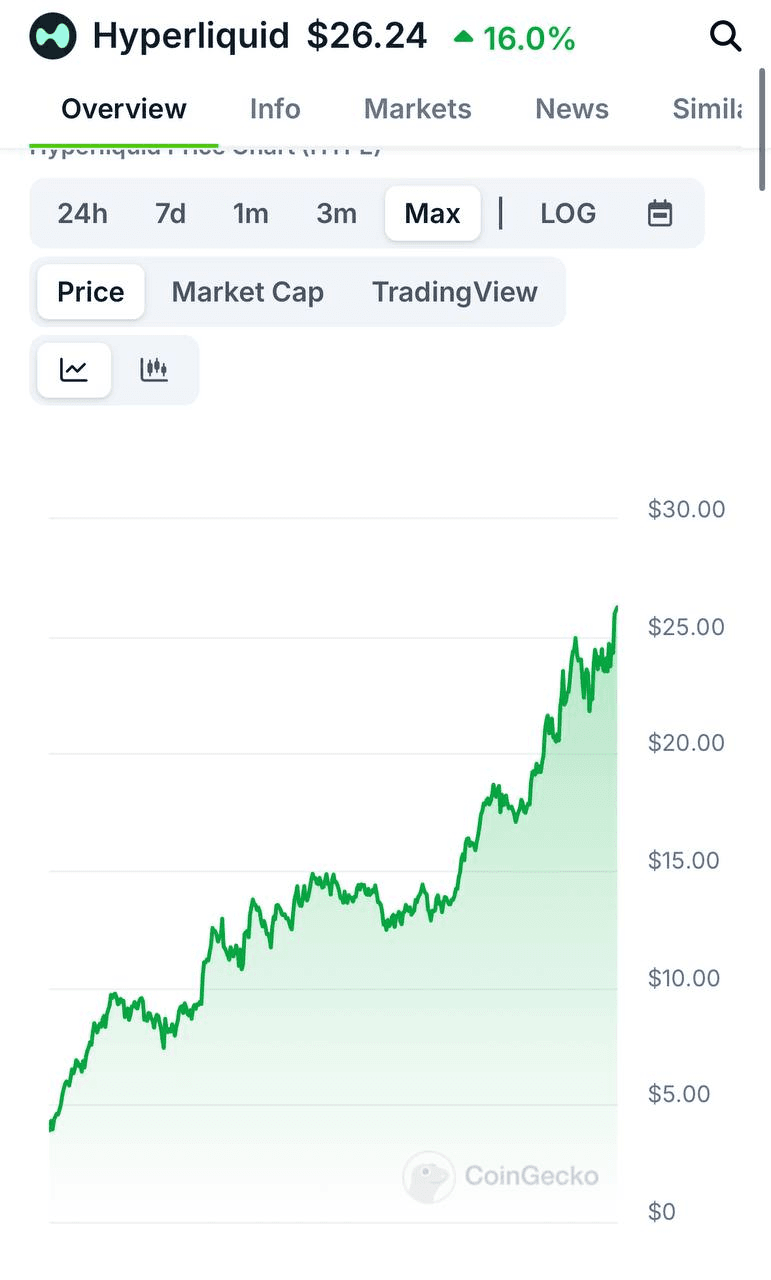 liambitcoin/15354/6269556834092301915