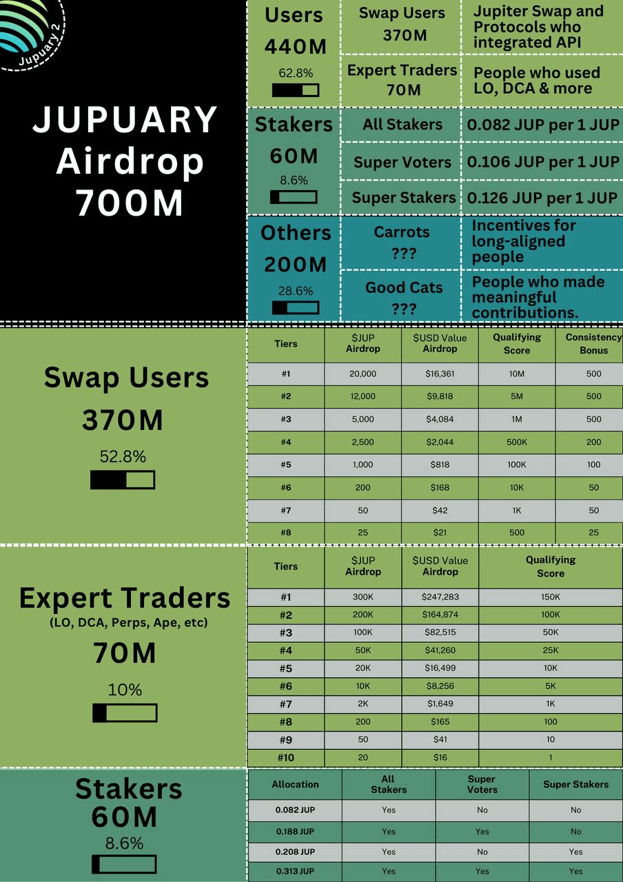 liambitcoin/15455/6071290019743646598