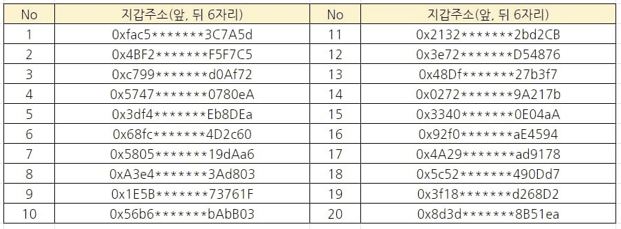 marshallog/10136/6217461496426904474