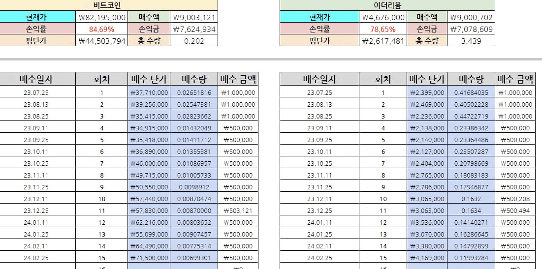 marshallog/9122/6267174024891186434