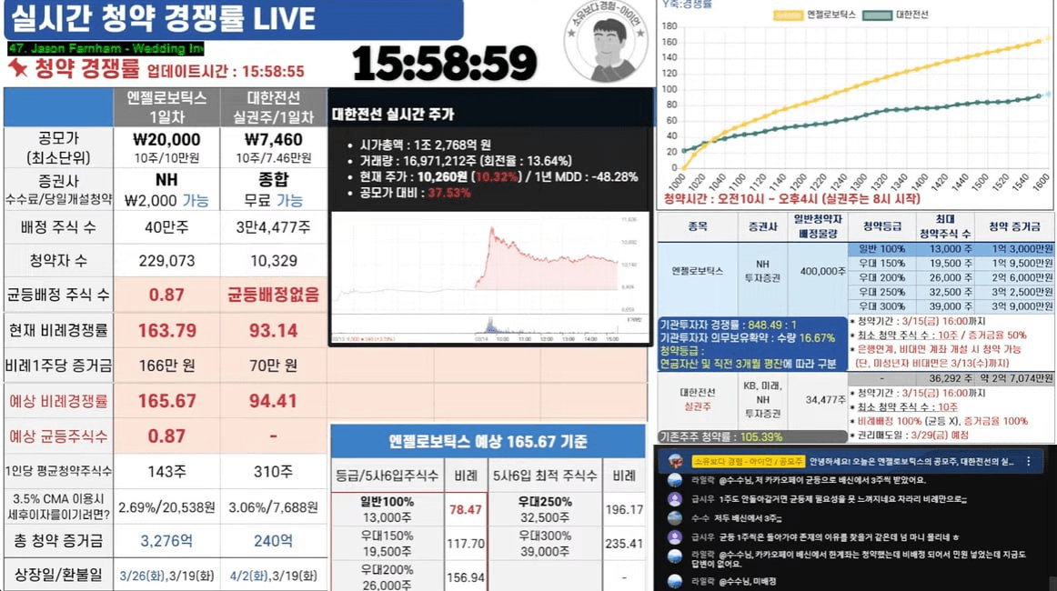 marshallog/9299/6312065070313618295