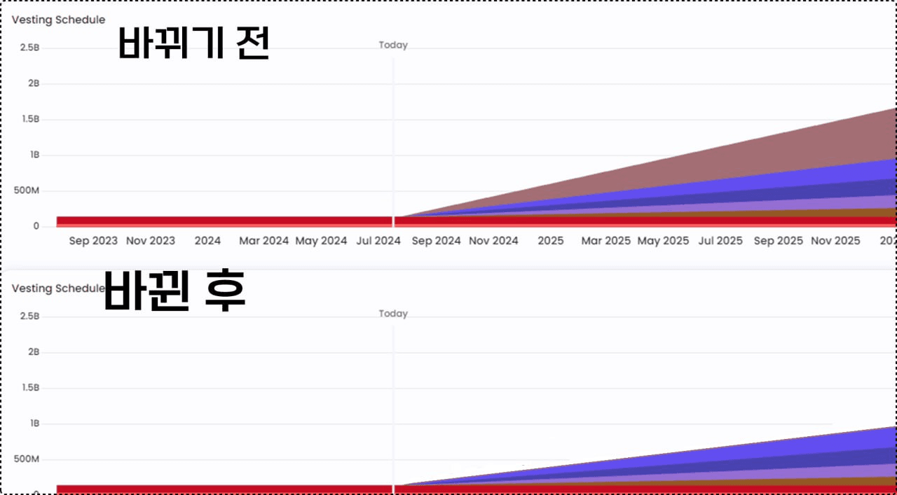 minchoisfuture/14822/6102702671812214146