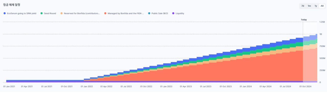 minchoisfuture/17497/6296380287835291516