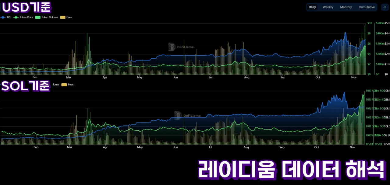 minchoisfuture/19712/6163255848055456604