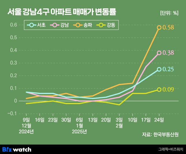 minchoisfuture/26153/6201676688455221594