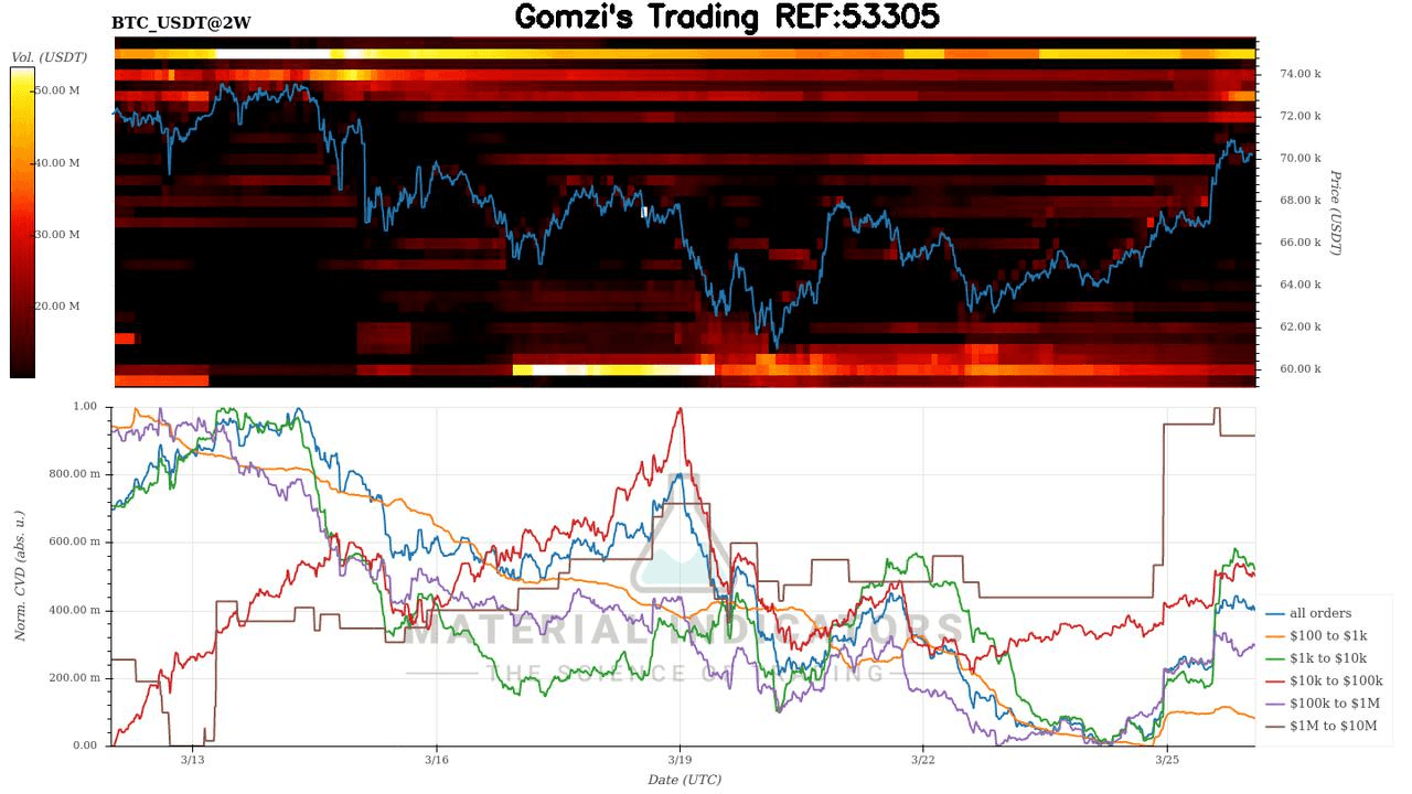 oddstrading2/15320/5769463125752529608