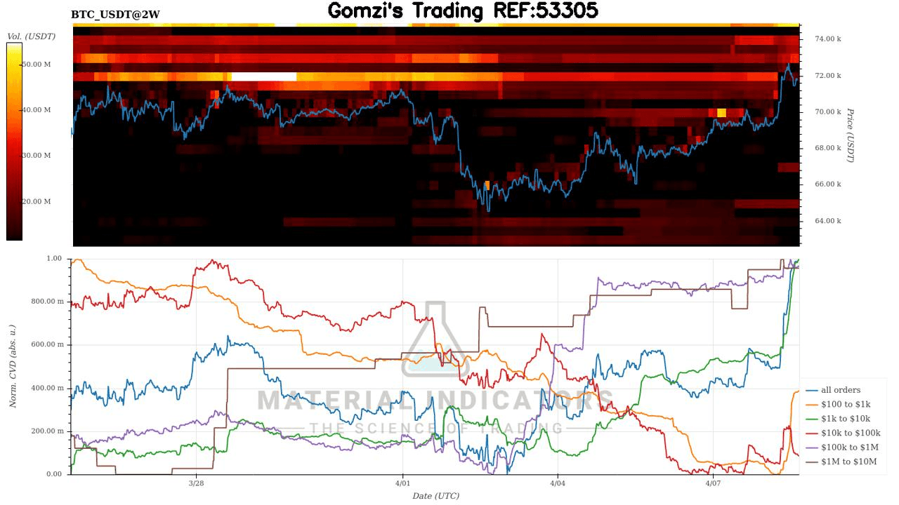 oddstrading2/16079/5810154242915288934