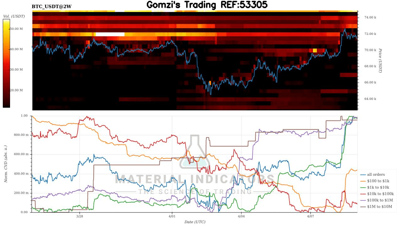 oddstrading2/16098/5812124121075663765