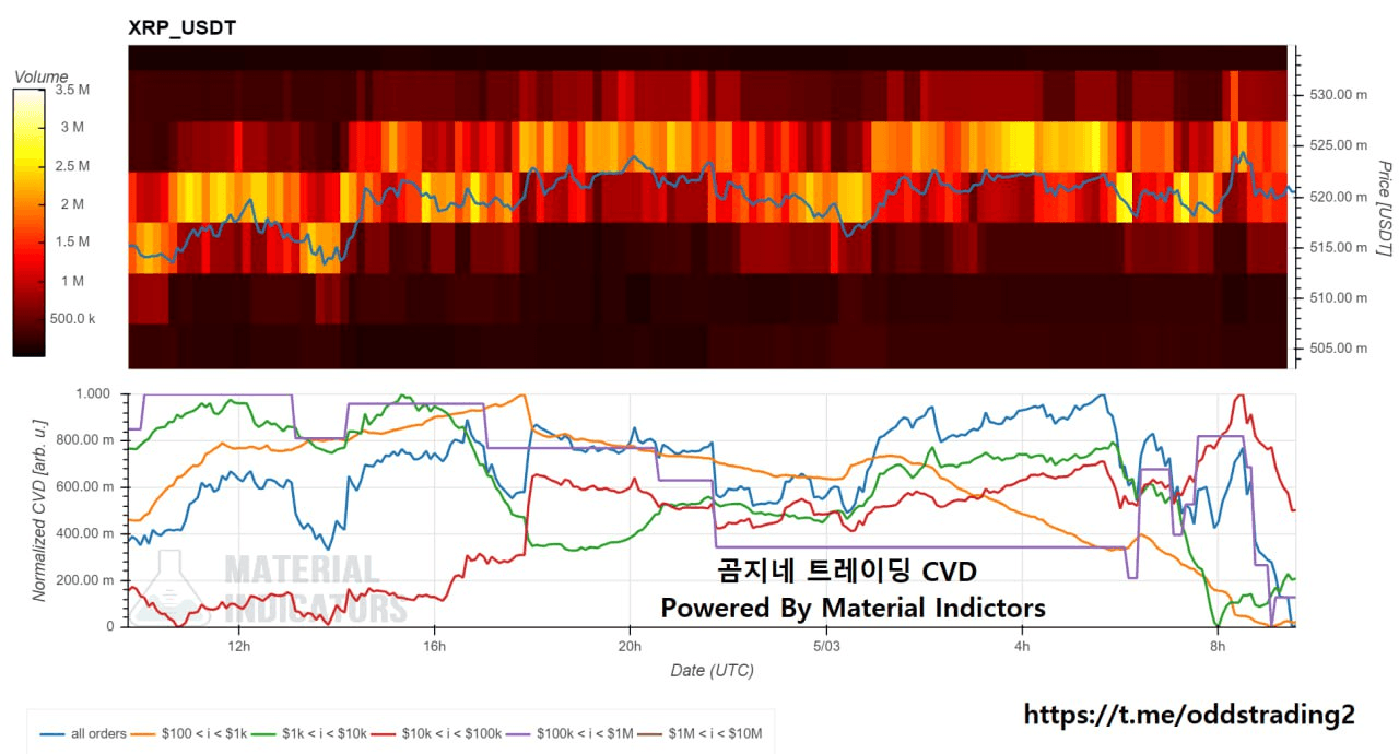 oddstrading2/17419/6172284736895040434