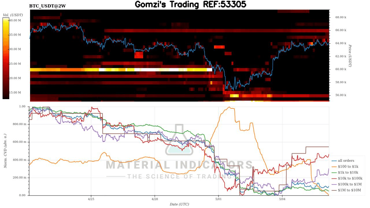 oddstrading2/17570/5891025565111140557