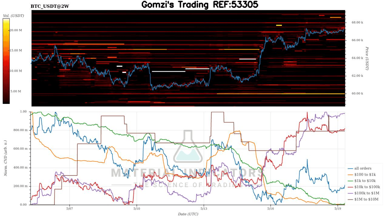 oddstrading2/18279/5931777705169239566