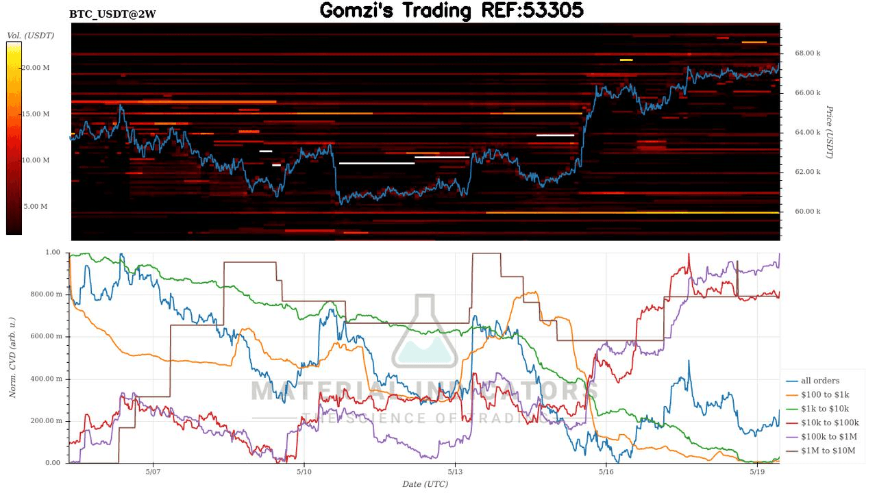 oddstrading2/18282/5931777705169239634