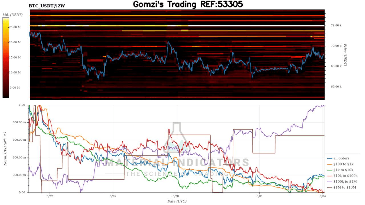 oddstrading2/19306/5978973022020813102