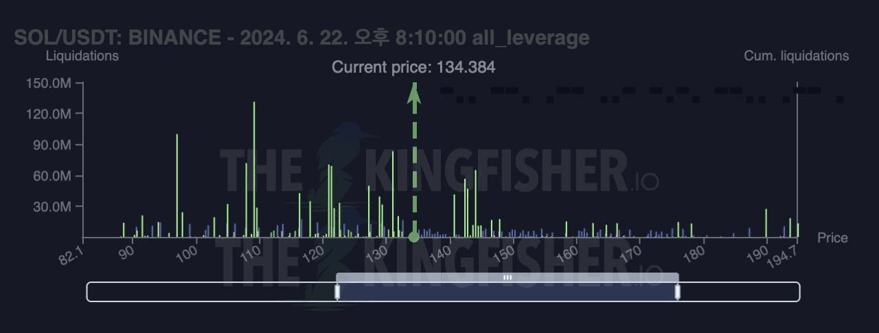 oddstrading2/20519/6321170456815713287