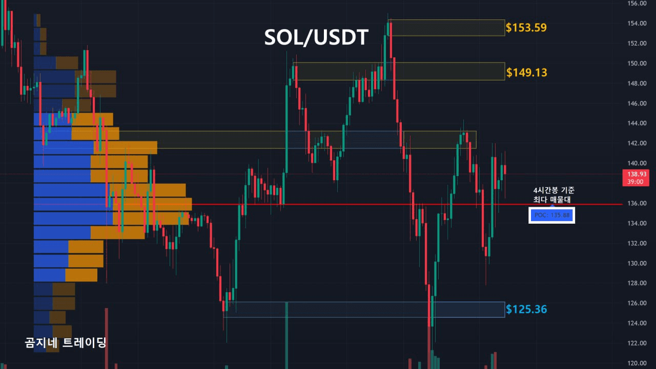 oddstrading2/21571/6082205692011331316