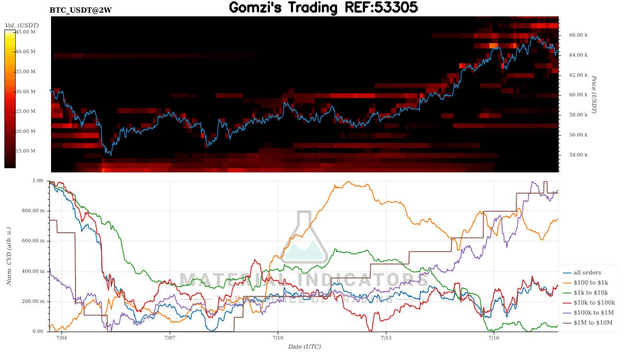 oddstrading2/22104/5818779576627742484