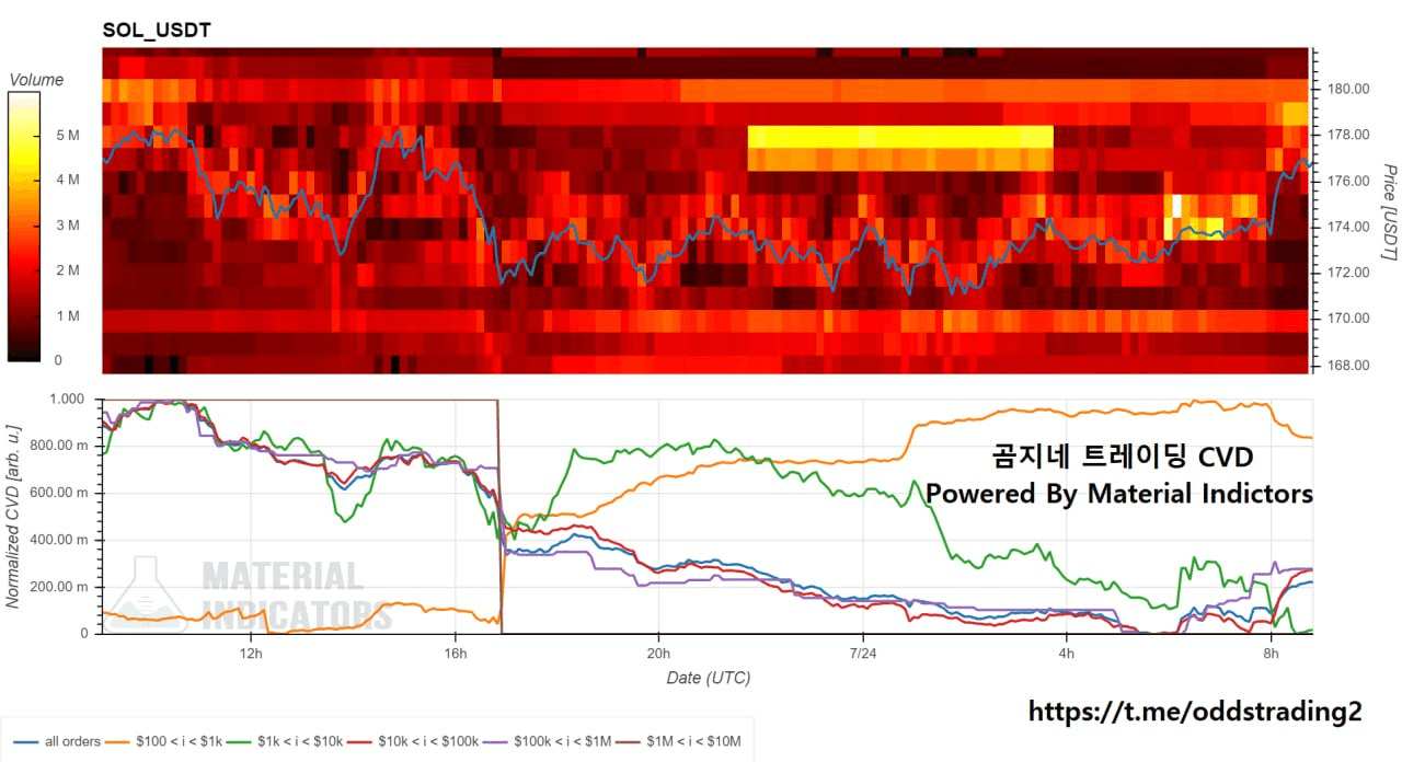 oddstrading2/22547/6127641270567420078