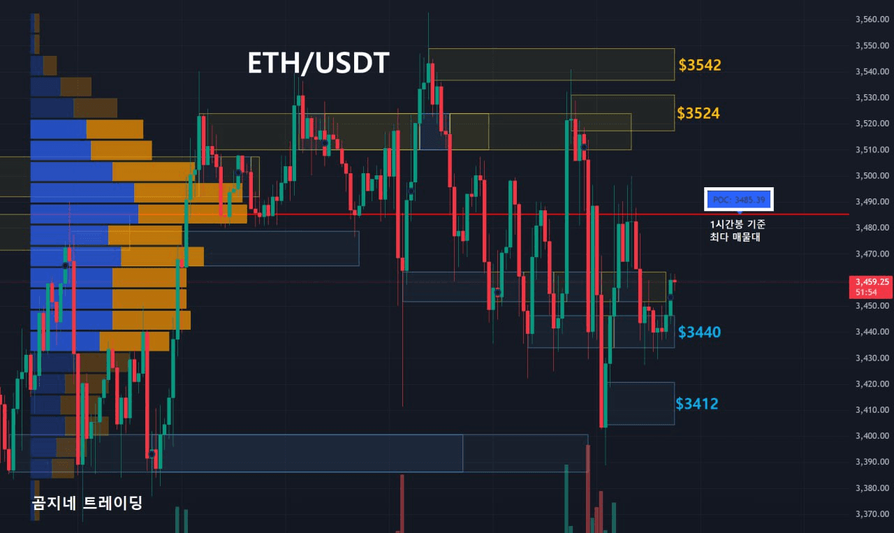 oddstrading2/22550/6127641270567420080