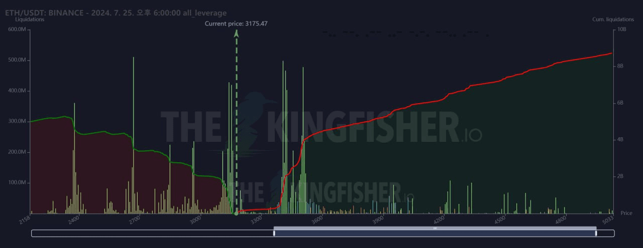 oddstrading2/22606/6129904379029994656