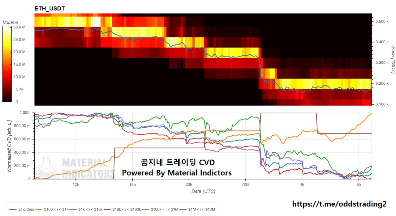 oddstrading2/22611/6129904379029994662