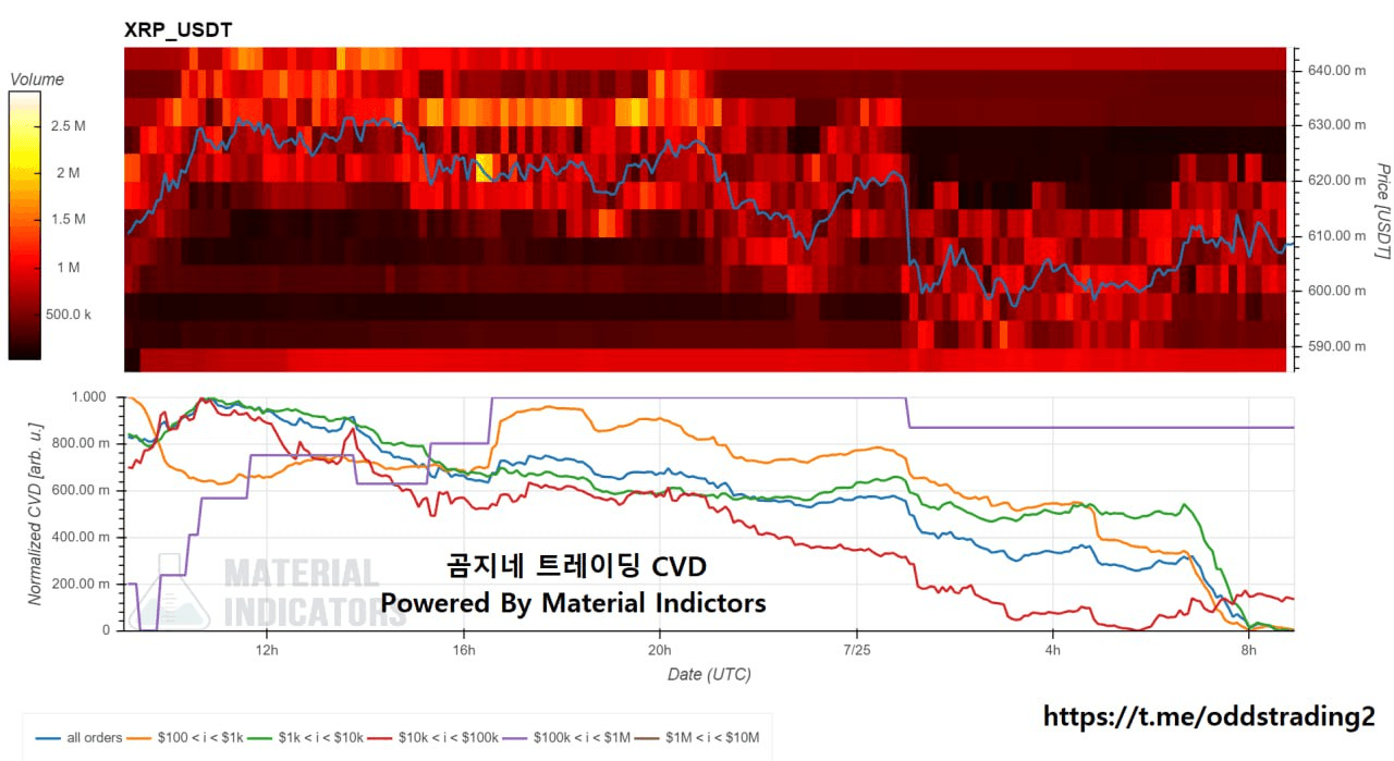 oddstrading2/22612/6129904379029994663