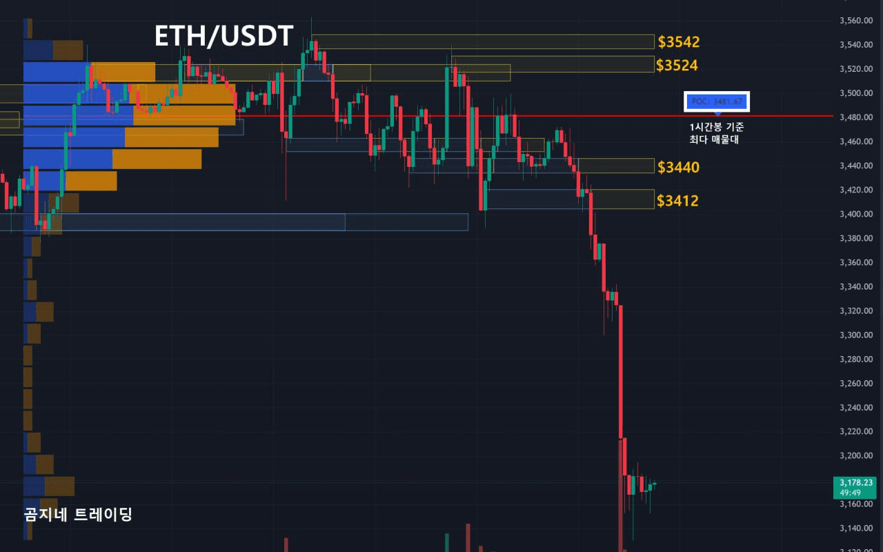 oddstrading2/22616/6129904379029994666