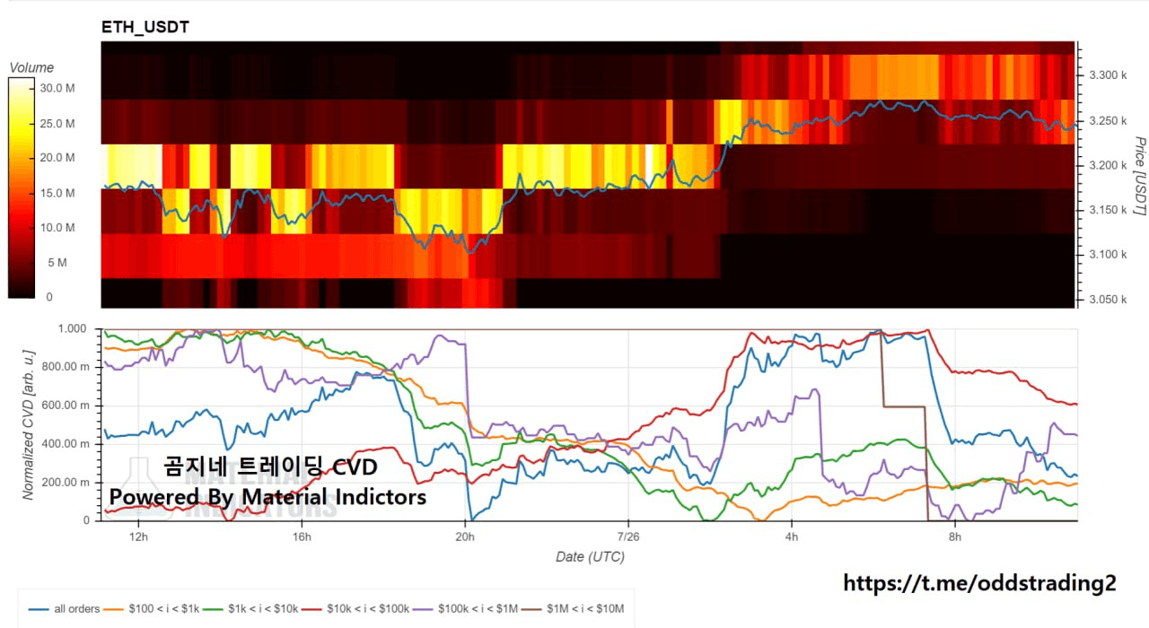 oddstrading2/22680/6132156178843680978