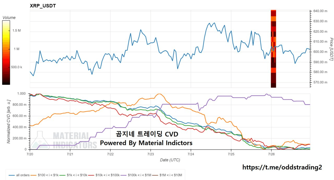 oddstrading2/22707/6134282788950623690