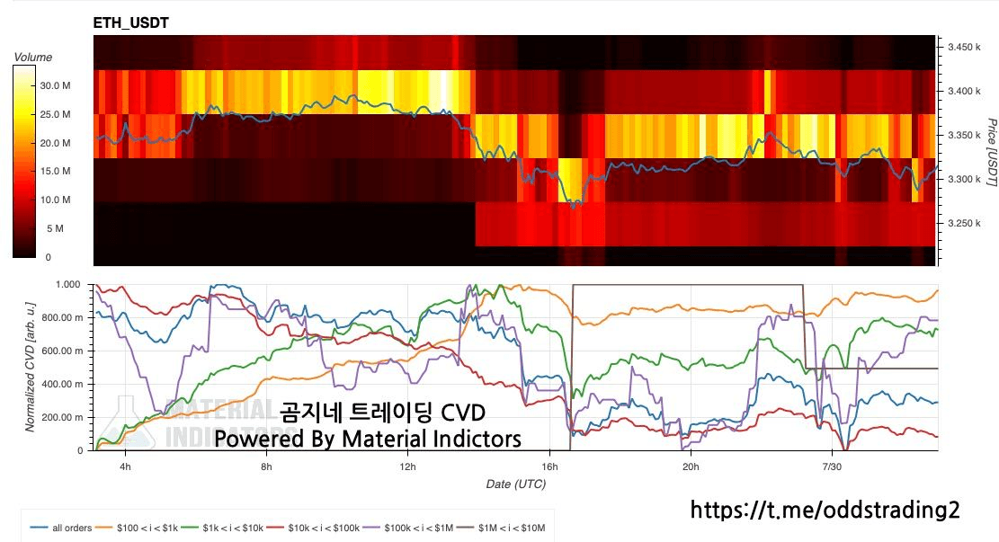 oddstrading2/22918/6142919594520723073