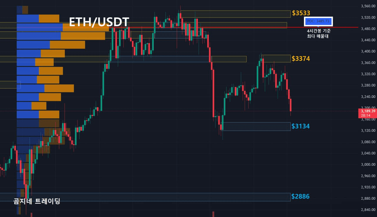 oddstrading2/23057/6149986473580019158