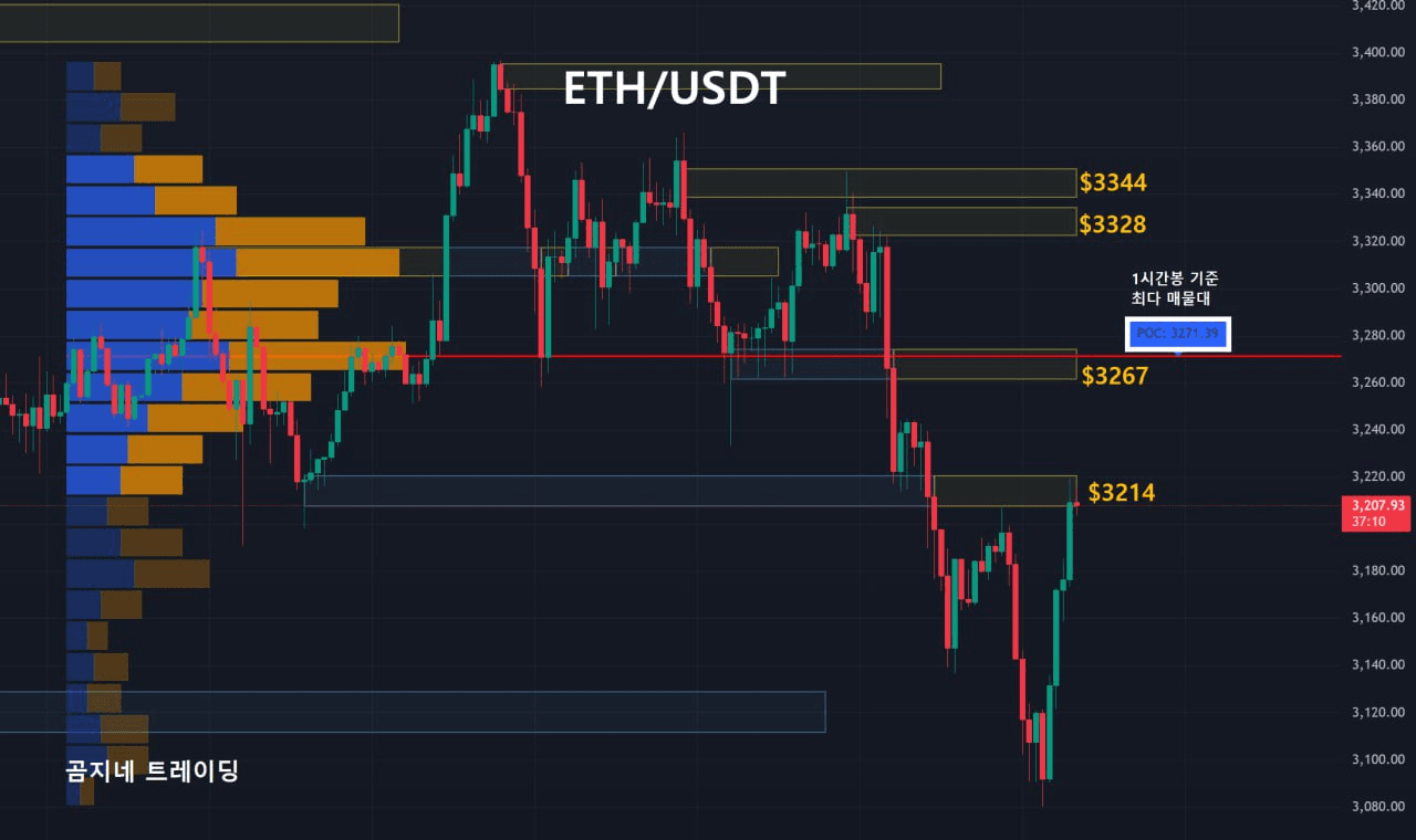 oddstrading2/23105/6152411425000244138