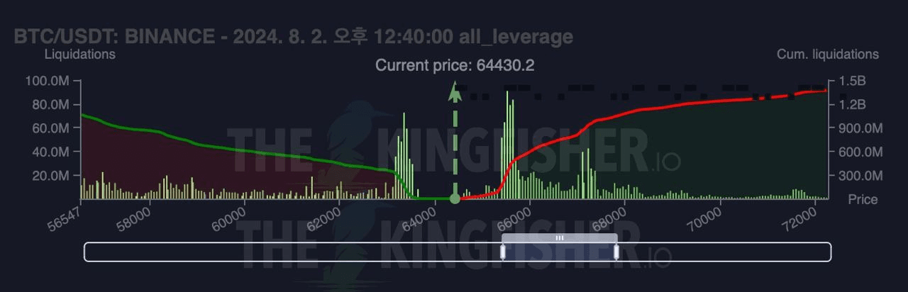 oddstrading2/23112/6152260843446844231