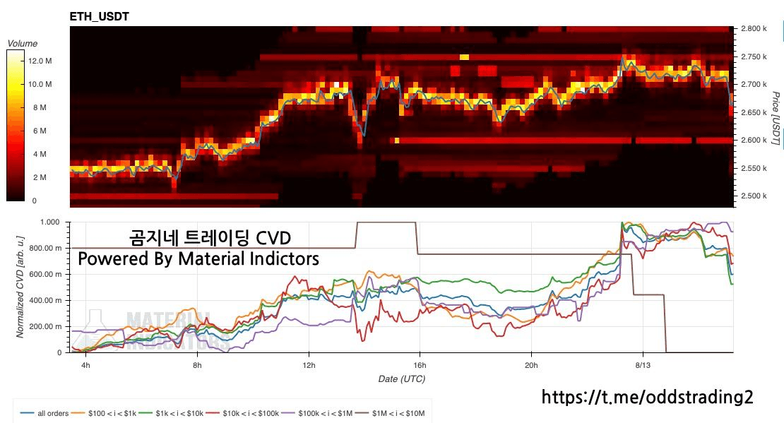 oddstrading2/23845/6186149488326983790