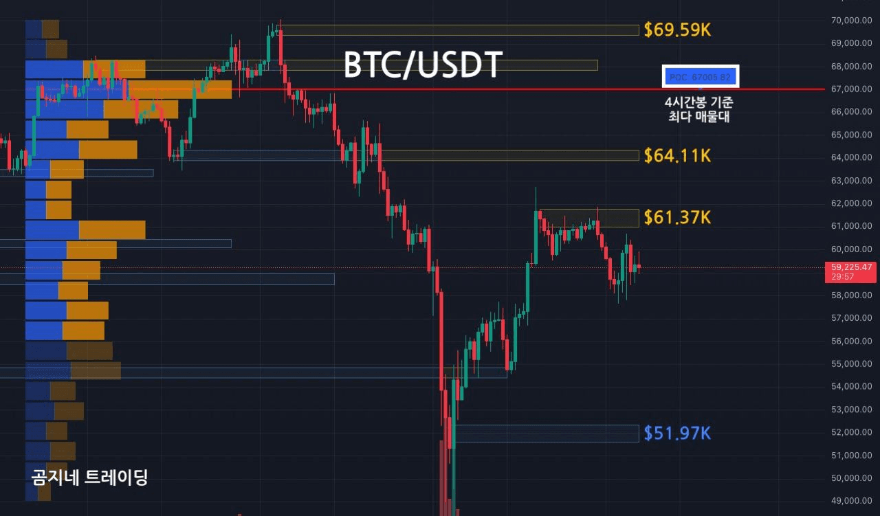 oddstrading2/23848/6186149488326983793