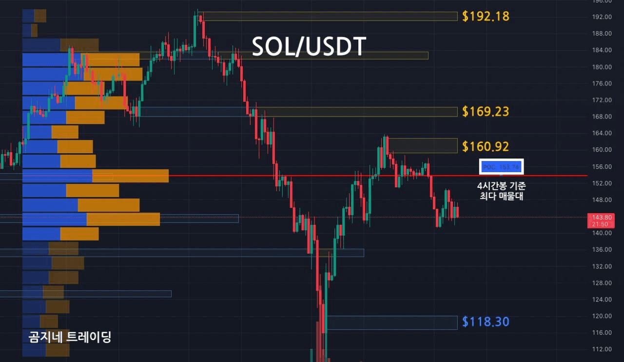 oddstrading2/23851/6186149488326983804